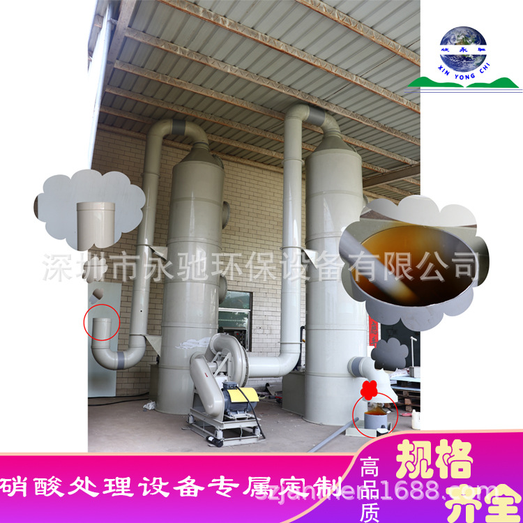 廢氣處理設(shè)備里哪一性能尤為重要呢？